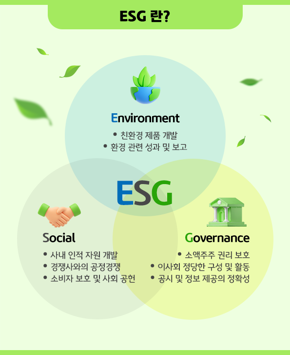 ESG 란?
